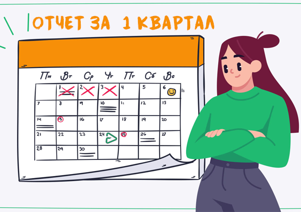До 25 апреля нужно отчитаться по налогу на прибыль за 1-й квартал 2025 года