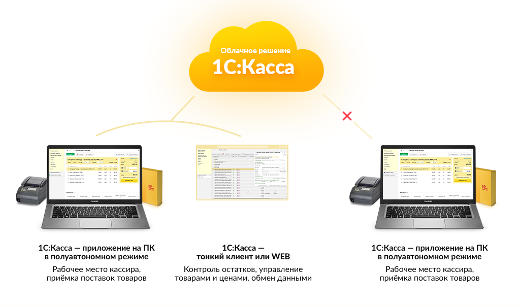 облако касса2.png