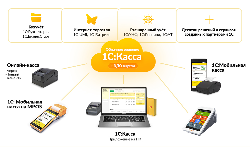 касса облоко 1.jpg