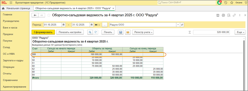 Рис. 6 - Проверка сальдо по счету 000
