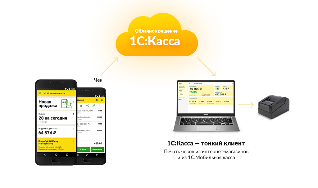 облако касса3.png